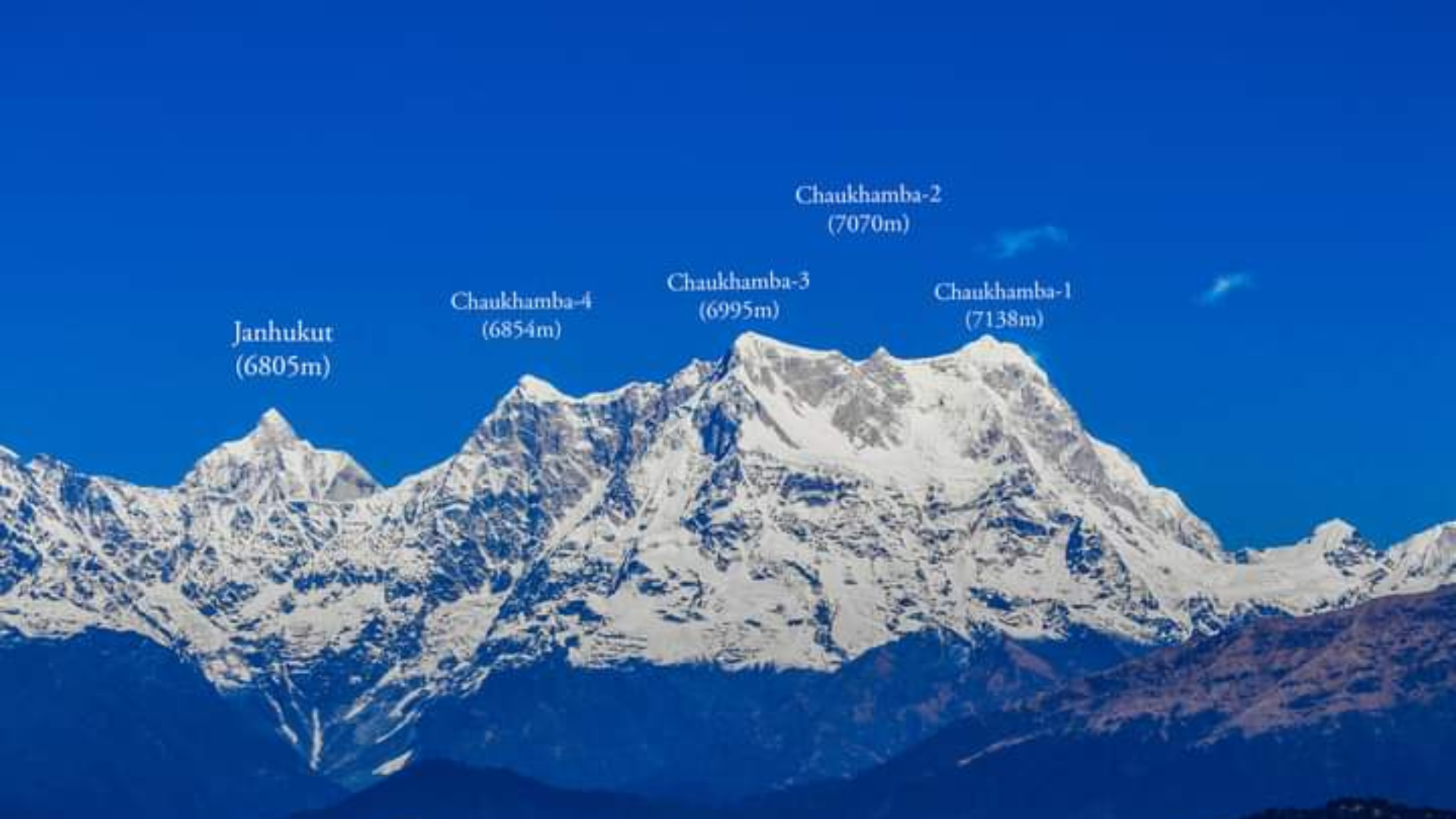 360 degree Himalayan panoramic view from Kartik Swami Temple