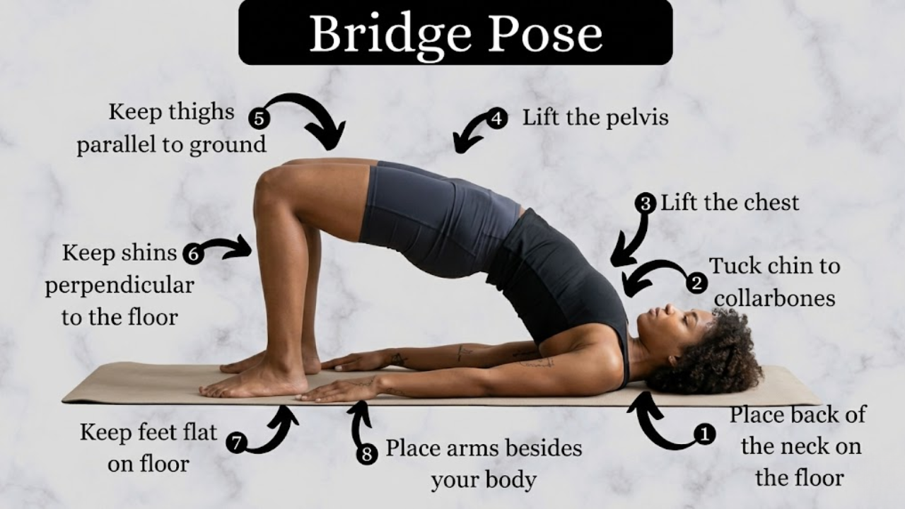How to do Bridge Pose Setu Bandhasana step by step beginner guide