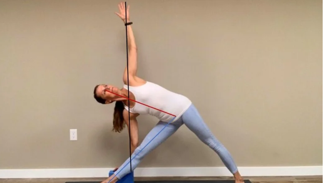 Step by step guide for Triangle Pose